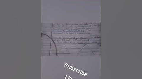 10th class bridge course maths Day 6 english medium