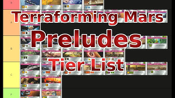 Terraforming Mars - Prelude Tier List