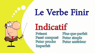 La conjugaison du verbe finir