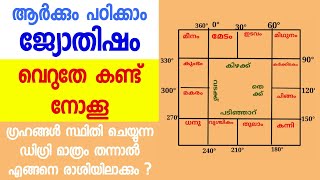 ഗ്രഹങ്ങളുടെ ഡിഗ്രി രാശിയിൽ കാണുന്നതെങ്ങനെ Learn Astrology Malayalam ജ്യോതിഷം പഠിക്കാം screenshot 4