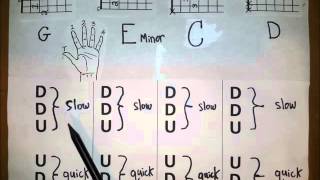 Learn to play guitar in 1 hour!!!!!!!!!        Last Kiss Pearl Jam