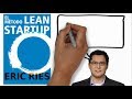 El Método Lean Startup (Eric Ries) - Resumen Animado