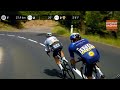 Stop UNDERESTIMATING the Break | Critérium du Dauphiné Stage 2 2021