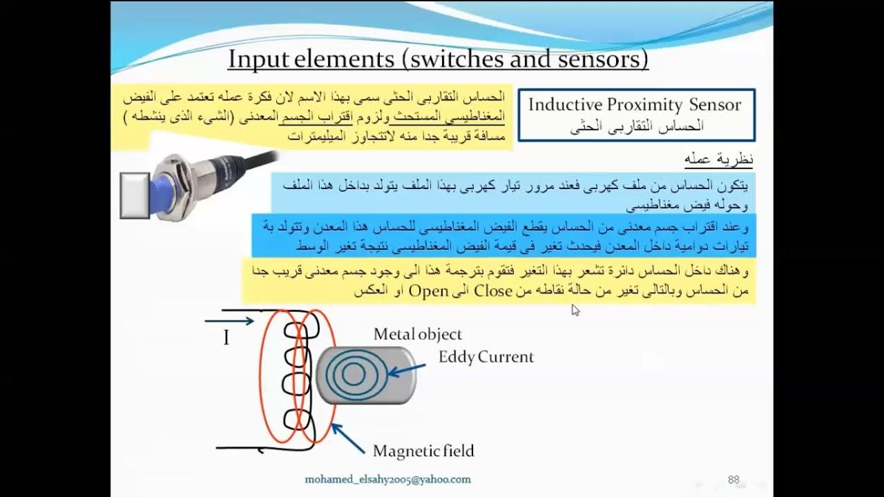 ما هي فكرة عمل الحساس التقاربي الحثي ؟ inductive proximity sensor theory YouTube