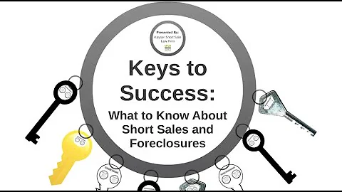 Short Sale Versus Foreclosure Video
