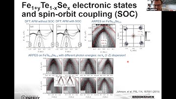 Igor ZaliZnyak - Magenetic superconducting and topological ssurface states on FeTeSe