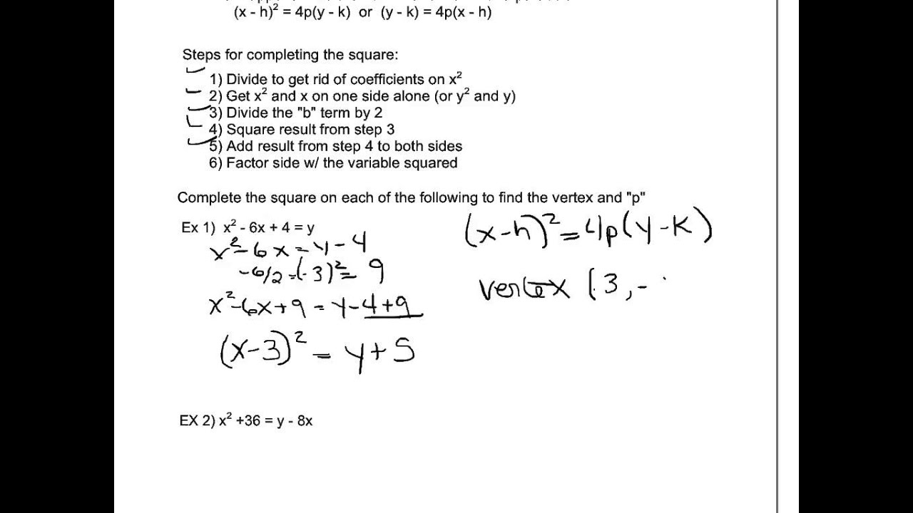 Completing the Square for Parabolas - YouTube