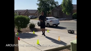 Manipulative Skills- Throwing Part 2