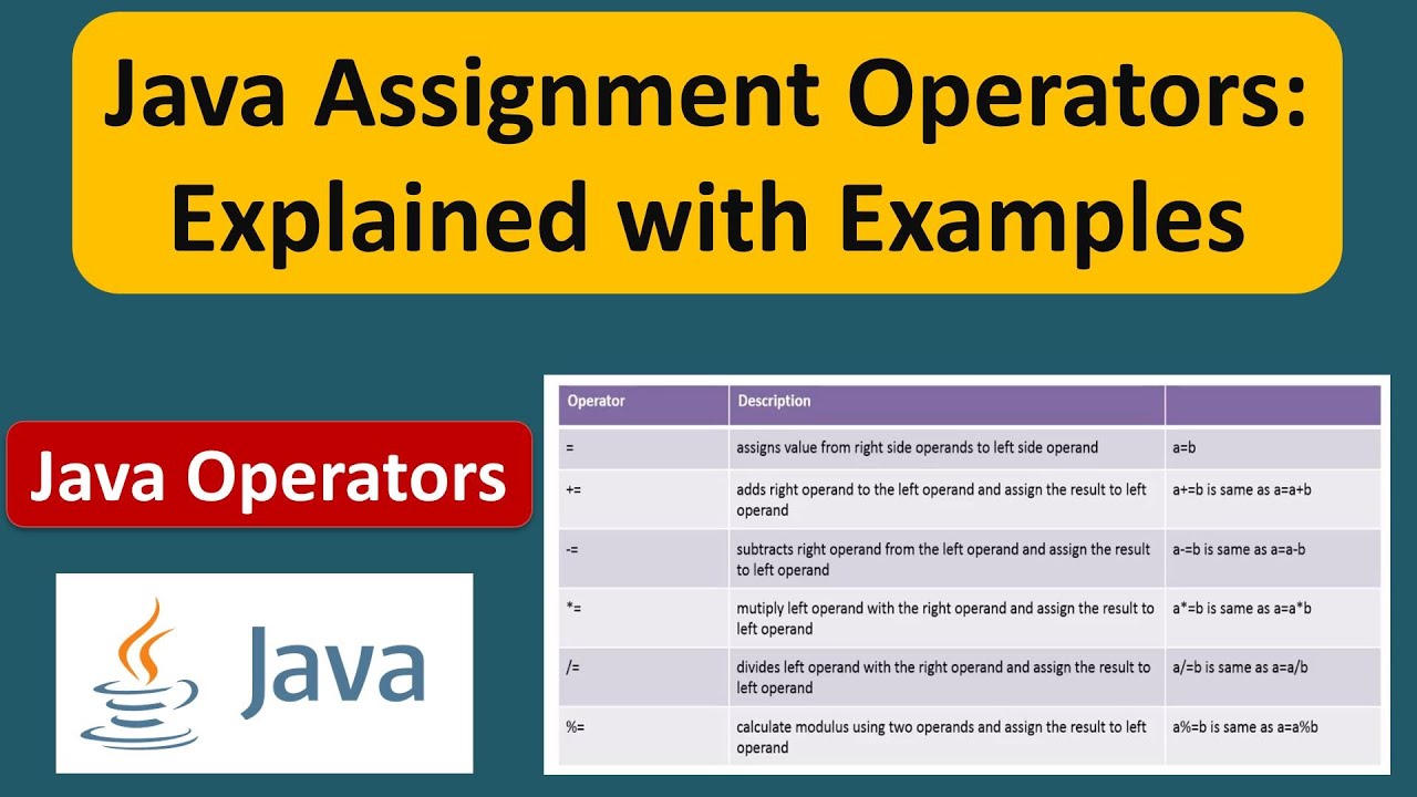 assignment operators java name