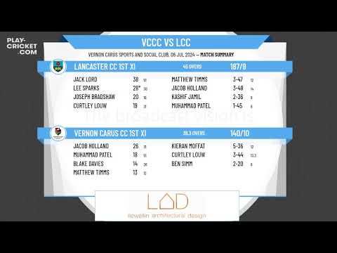 Vernon Carus CC