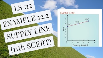 EXAMPLE 12 .2/LS:12 MATHEMATICAL METHODS IN ECONOMICS.(11th SCERT)