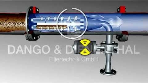 JET automatic self cleaning strainer