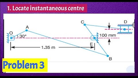 Problem 3 on instantaneous Centre method  Six links with two fixed points and one slider
