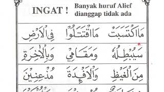 Cara cepat bisa baca quran bersama ust, ari ramadhan hubungi wa.
08128287881