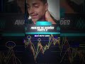 #trader #scalpingtradingstrategybanknifty #daytrade #trading