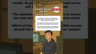 CompTIA Network+ (N10-009) Exam-Style Practice Question 2026