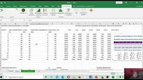 Regresi Linear Sederhana Multivariabel Data Analysis Mac dan Windows