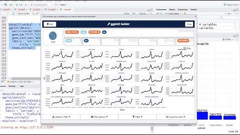 Creación de gráficos en R usando ggplot2, sin código