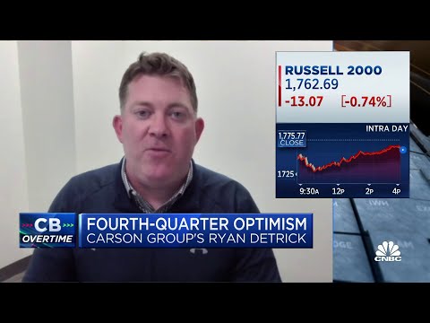 October rally could be the start of a year-end rally, says carson group's ryan detrick