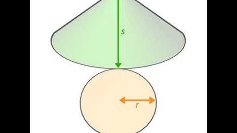 3D Animation: the Net of a Cone and Cylinder #maths