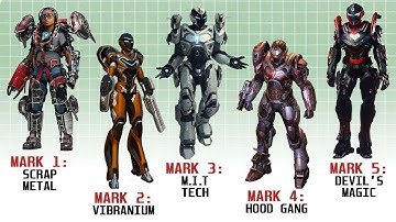 All Ironheart Suits in the MCU (Explained in 8 Minutes)