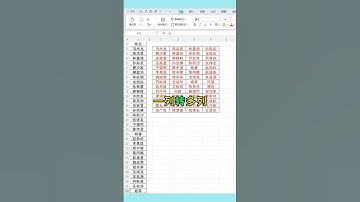 一列数据转多列数据。#excel #文员 #表格 #0基础学电脑 #excel技巧