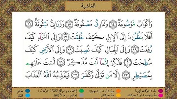 سورة الغاشية// برواية حفص عن عاصم// الشيخ الحصري رحمه الله