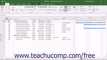 Project 2016 Tutorial About Project Microsoft Training