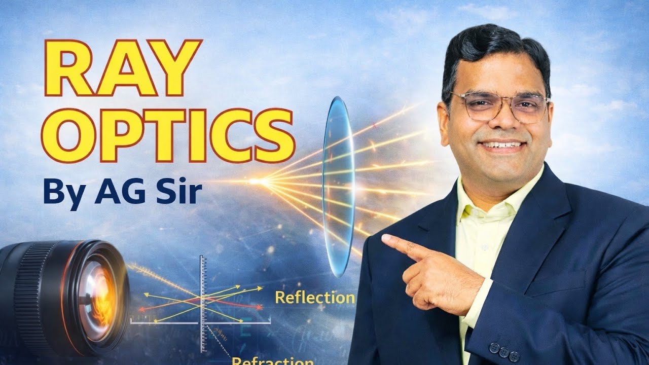 Instrumental Optics (RAY OPTICS BY AG SIR)