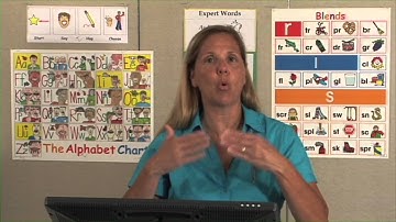 K-1 Small Group Writing Beginner Level Informative Categories Part 4