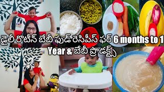 #Weight gain recipes for toddlers | Vineela Ammakutty
