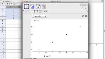 Geogebra Two Variable
