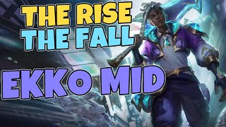 THE RISE AND THE FALL OF EKKO MID - THE HISTORY OF EKKO