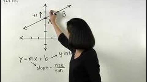 Writing Linear Equations - MathHelp.com - Algebra Help