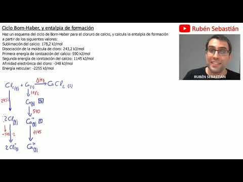 Video: ¿Cuál es la entalpía del cloruro de calcio?