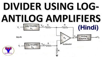 Analog divider using log antilog amplifiers in Hindi