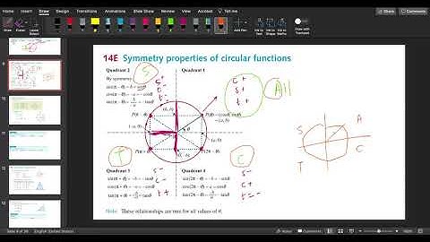 YR 11 Methods 14E Symmetry properties of circular functions