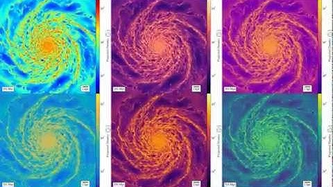 all colormaps