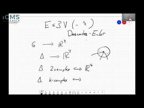 Lefschetz theorems beyond