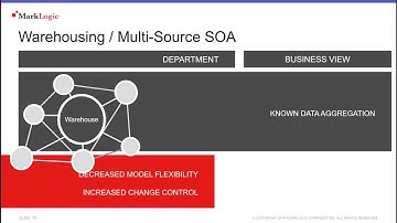 MLW UK: Regulatory Compliance Today, the Stuff We Can All Learn