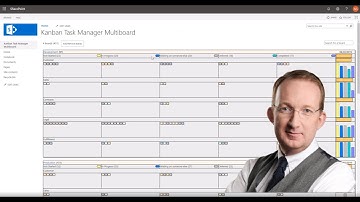 Kanban Task Manager Multiboard Introduction
