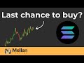 Why Solana’s correction could lead to the next major rally
