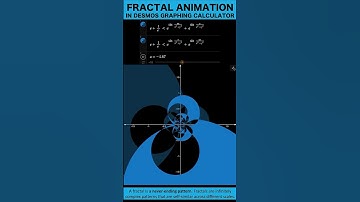 Fractals in Desmos Graphing Calculator #geometry #math #desmos