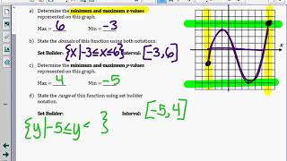 HA2 Domain & Range Day 1 Notes