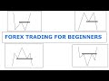 HOW TO TRADE FOREX FOR BEGINNERS (PART 1)