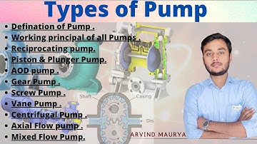 Pump |Types of Pump in Hindi| Working Principal of All Pumps|Centrifugal Pump| @rasayanclasses