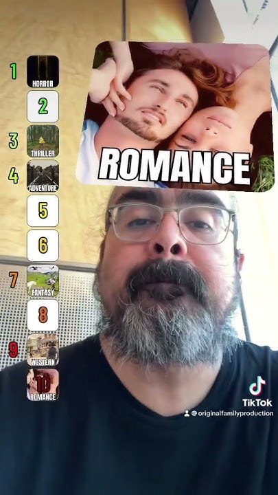 ranking-movie-genres-youtube