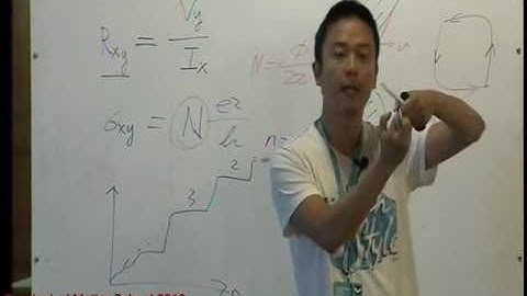 TMS16 L4. Binhai Yan. Topological Insulators, part I