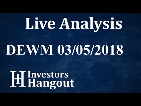 DEWM Stock Dewmar International BMC Inc. Live Analysis 03-05-2018