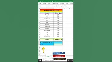 How to use averageif | Excel 2021 #excelshorts #shorts by #srsawaliyaeduworld